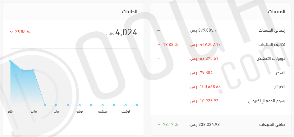 تنزيل (11)