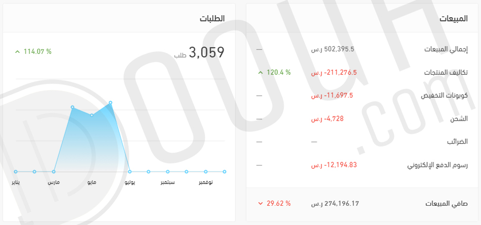 تنزيل (12)